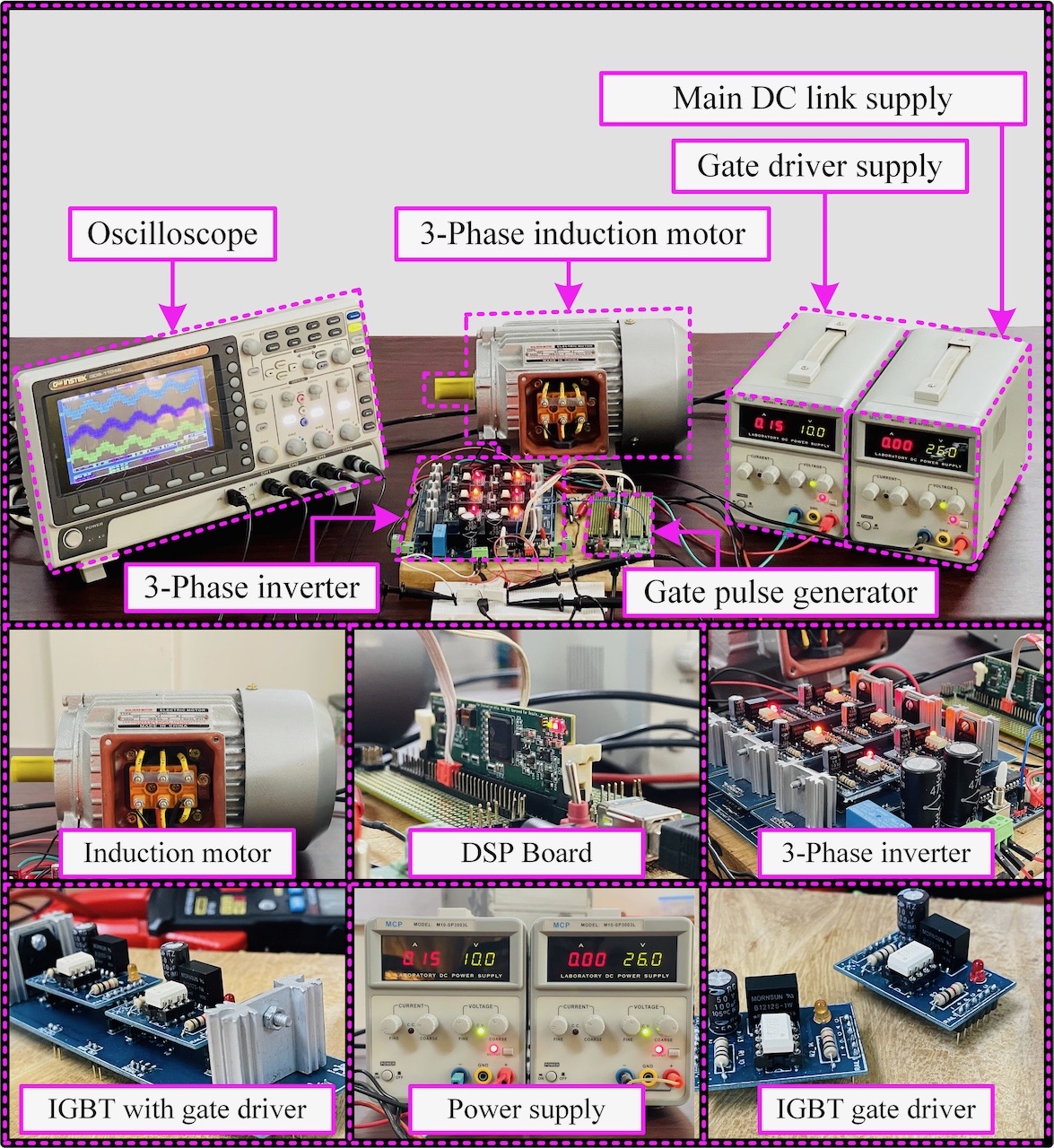 Three Phase Inverter Motor Drive Experiment